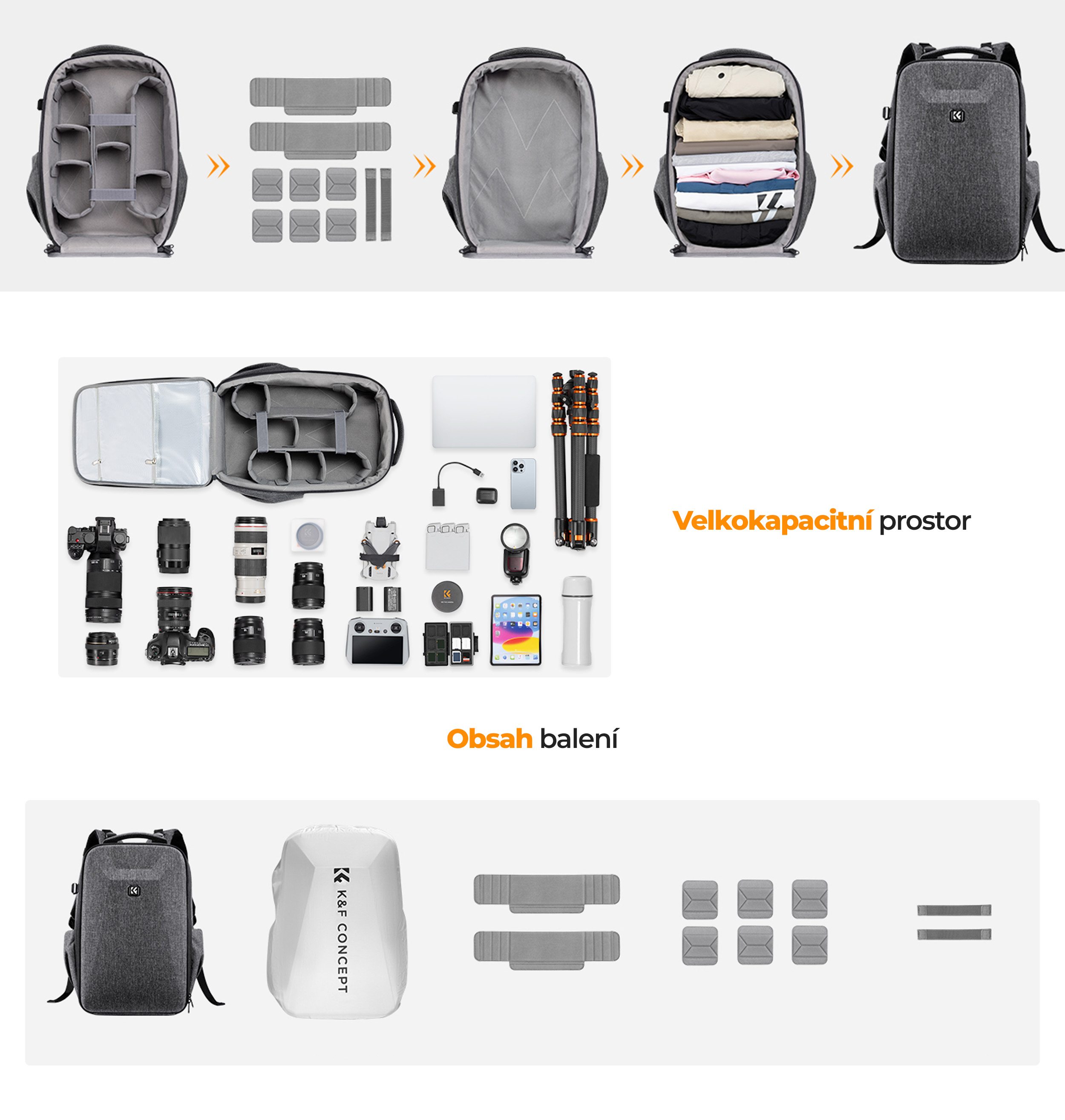 kf-concept-multifunkcni-batoh-s-pevnym-krytem-seda-pp-2